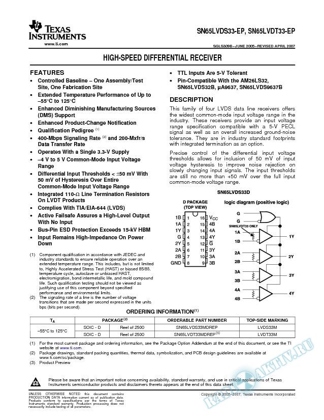 High-Speed Differential Receivers (Rev. B)
