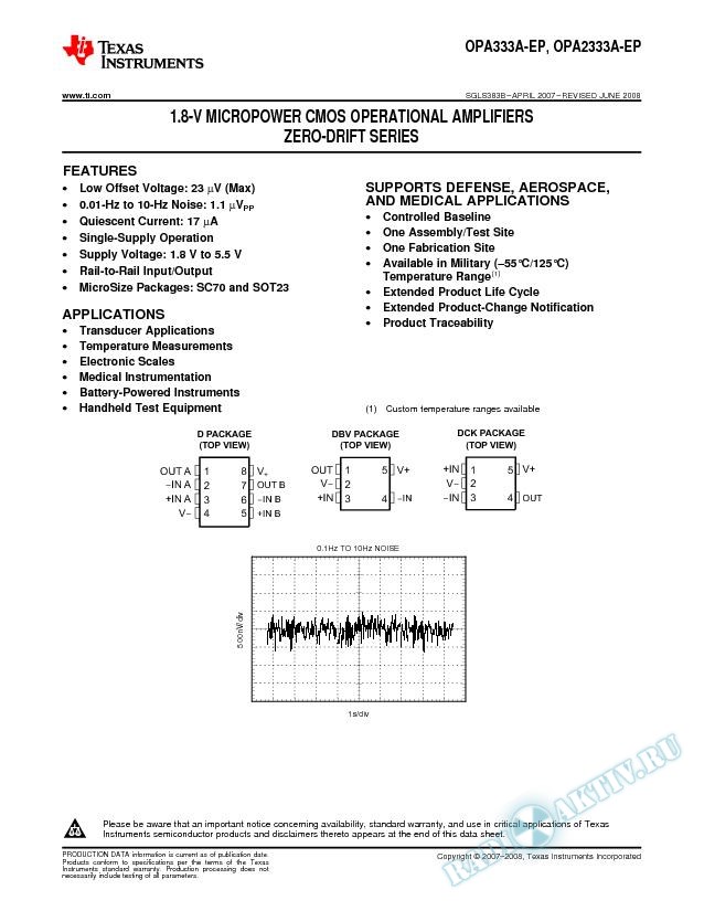 1.8-V, Micropower CMOS Operational Amplifiers Zero-Drift Series (Rev. B)