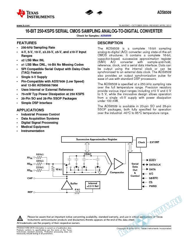 16-Bit 250-KSPS Serial CMOS Sampling Analog-to-Digital Converter (Rev. C)