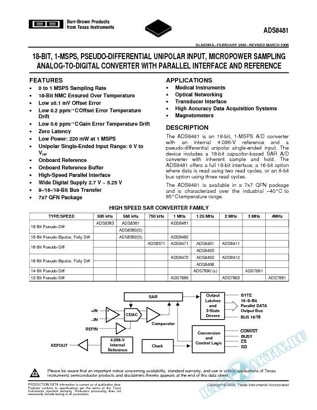 18-Bit 1-MSPS Pseudo-Diff Unipolar Input Micro Samp ADC w/Parallell Interface (Rev. A)
