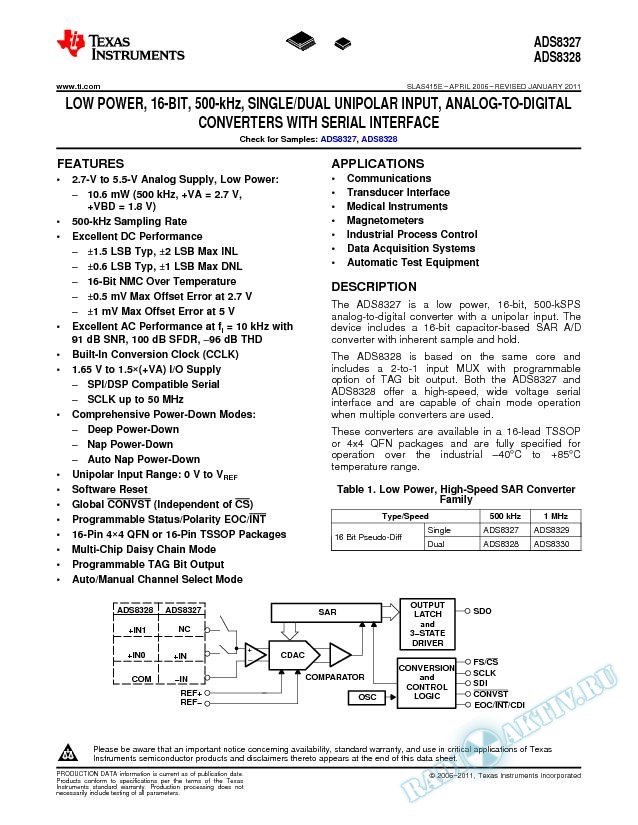 Low Power, 16-Bit, 500-kHz, Single/Dual Unipolar Input, ADC w/Serial I/F (Rev. E)