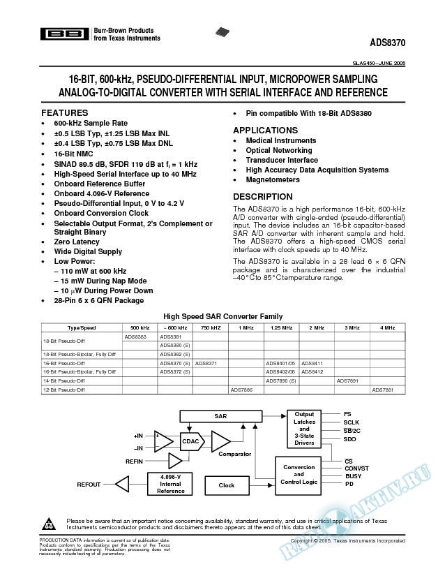 16 Bit 600-kHz Pseudo-Differential Input Micropower Sampling ADC