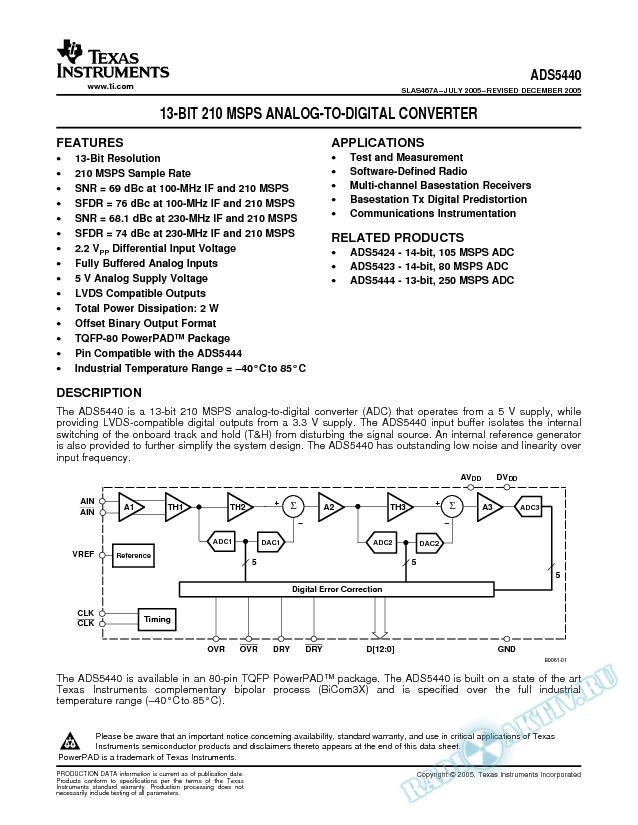 13 Bit 210 MSPS Analog-to-Digital Converter (Rev. A)