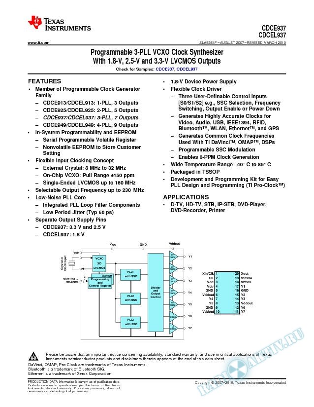 Programmable 3-PLL VCXO Clock Synthesizer With 1.8-V, 2.5-V and 3.3-V LVCMOS Out (Rev. F)