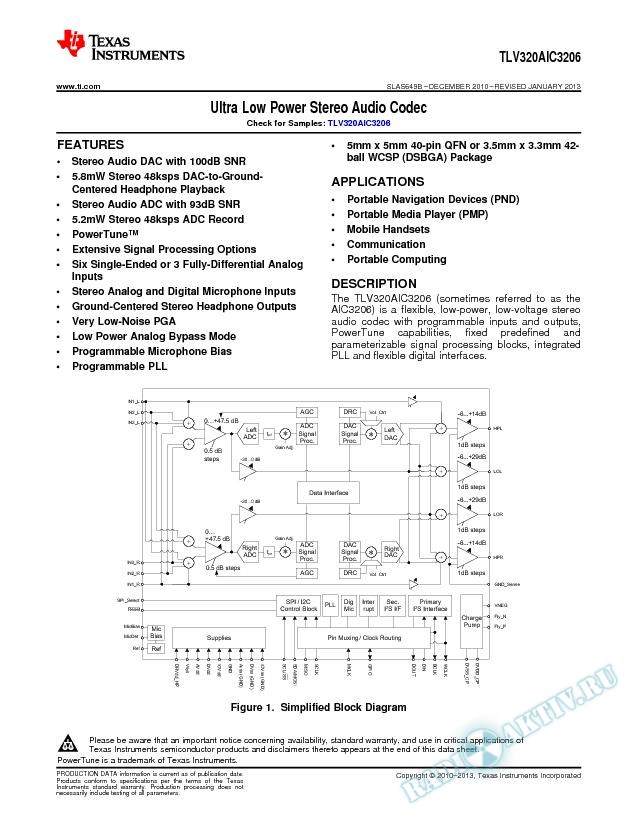 TLV320AIC3206 Ultra Low Power Stereo Audio Codec (Rev. B)