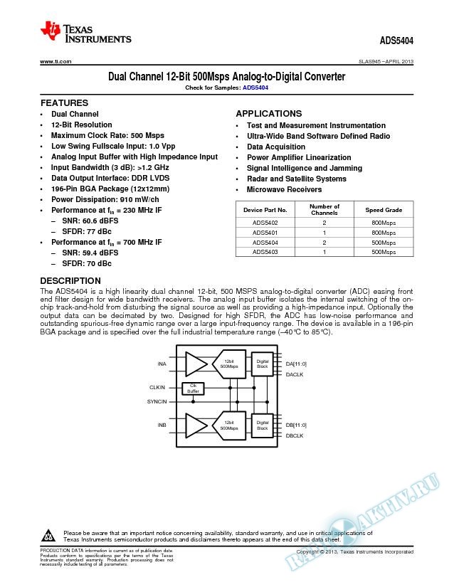 Dual Channel 12-Bit 500Msps Analog to Digital Converter, ADS5404