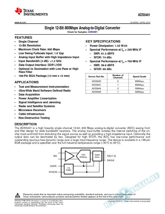 Single 12-Bit 800Msps Analog-to-Digital Converter, ADS5401