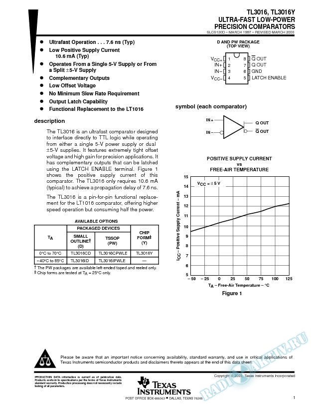 Ultra-Fast Low-Power Precision Comparators (Rev. D)