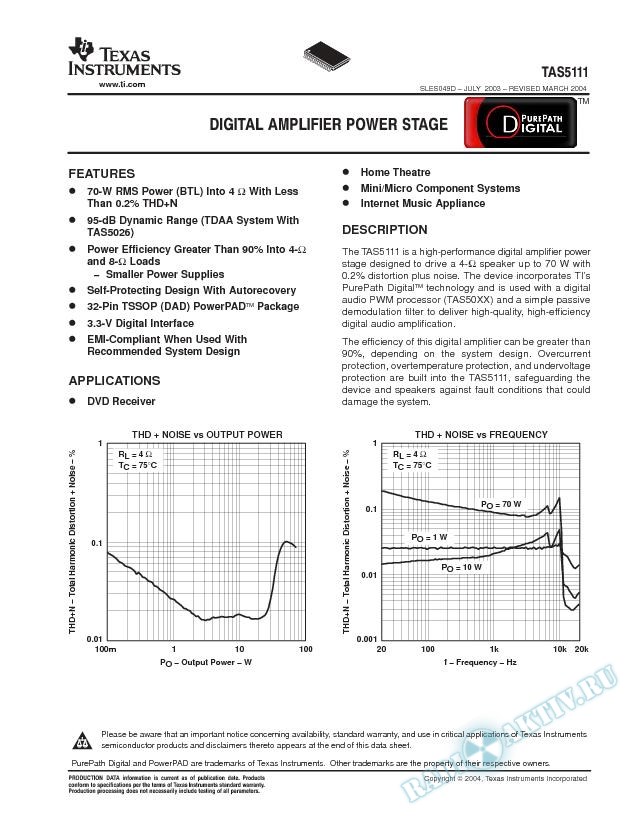 TAS5111: Digital Amplifier Power Stage (Rev. D)