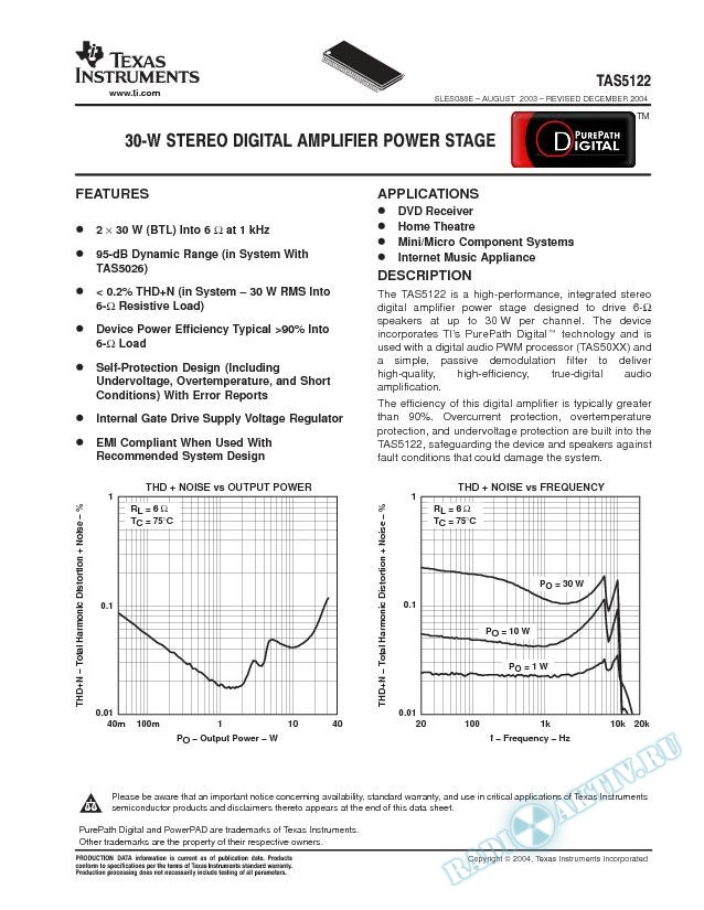 TAS5122:  30-W Stereo Digital Amplifier Power Stage (Rev. E)
