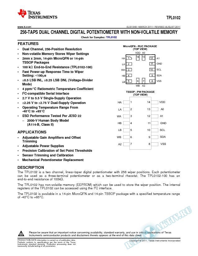 256 TAPS DUAL CHANNEL DIGITAL POTENTIOMETER (Rev. B)