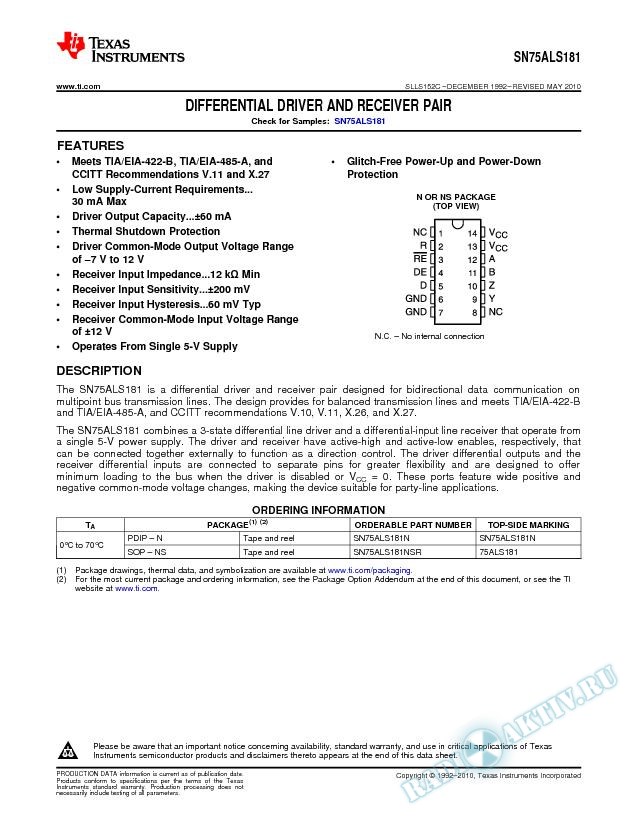 SN75ALS181 (Rev. C)