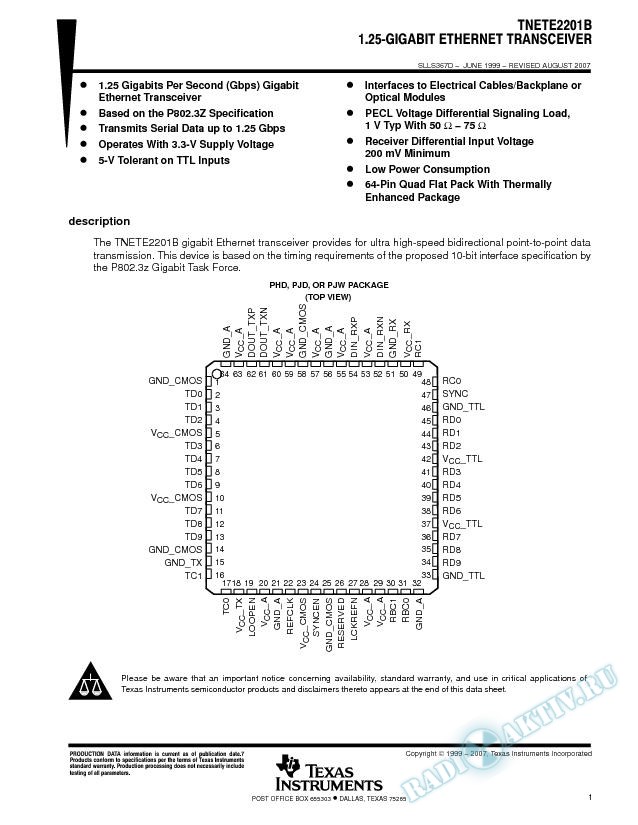 TNETE2201B:  1.25-Gigabit Ethernet Transceiver (Rev. D)