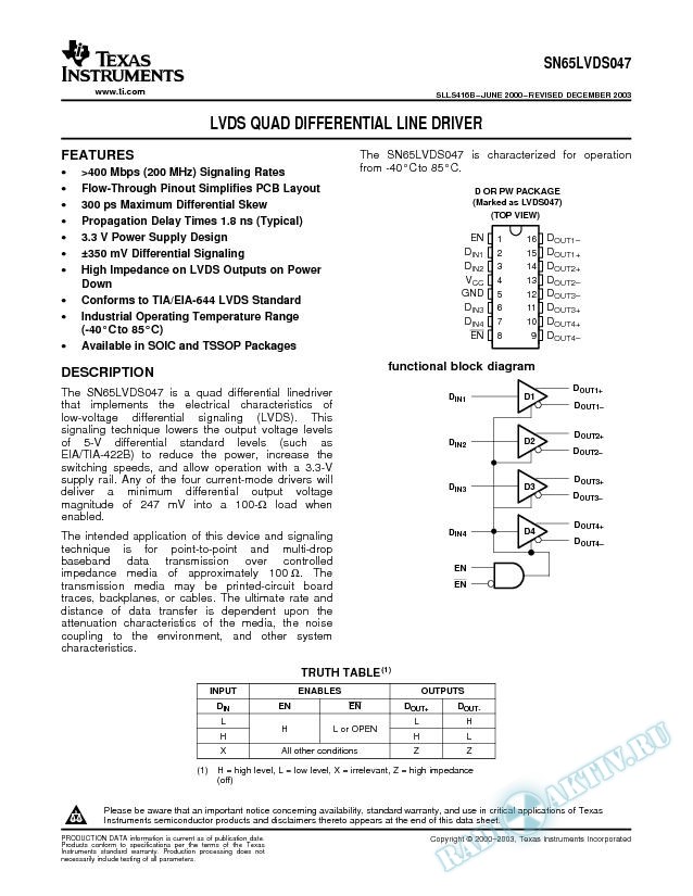 LVDS Quad Differential Line Driver (Rev. B)