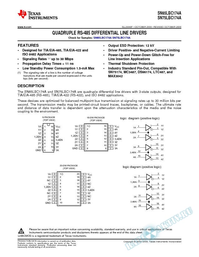Quadruple RS-485 Differential-Line Drivers (Rev. F)