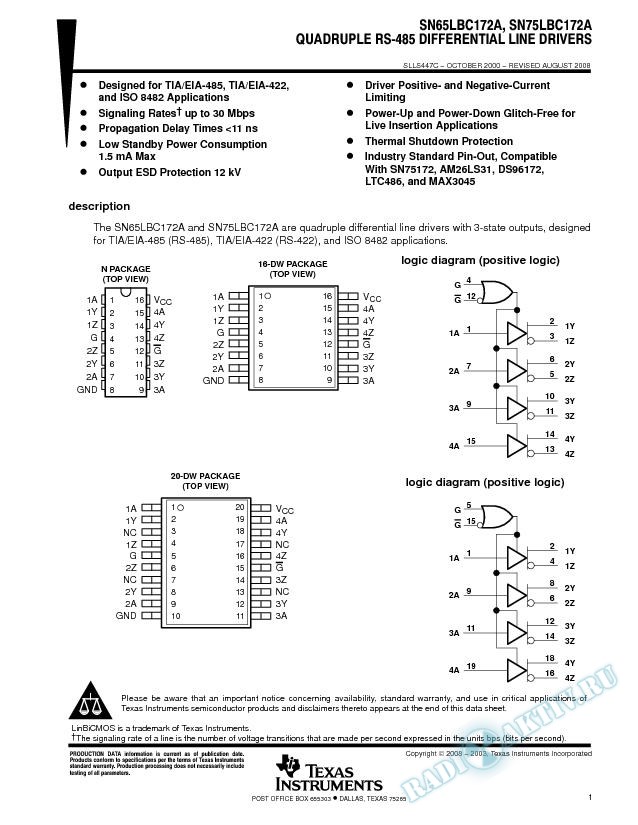 Quadruple RS-485 Differential Line Drivers (Rev. C)