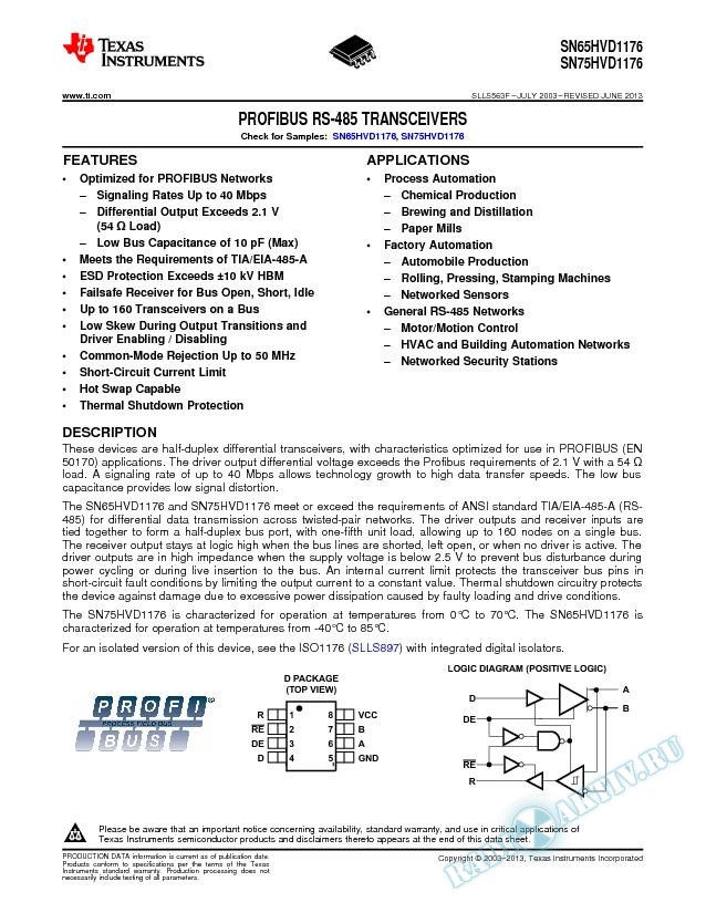 PROFIBUS RS-485 Transceivers (Rev. F)