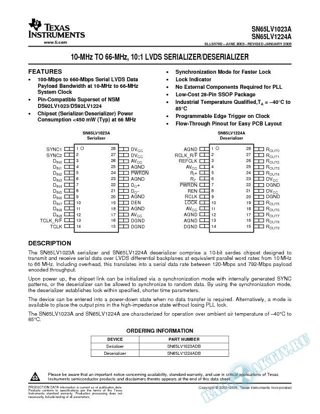 10-MHz to 66-MHz, 10:1 LVDS Serializer/Deserializer (Rev. D)