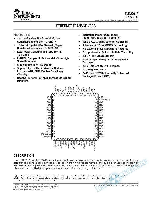 Ethernet Transceiver (Rev. B)
