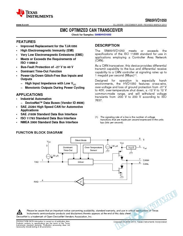 EMC Optomized Can Transceiver (Rev. B)