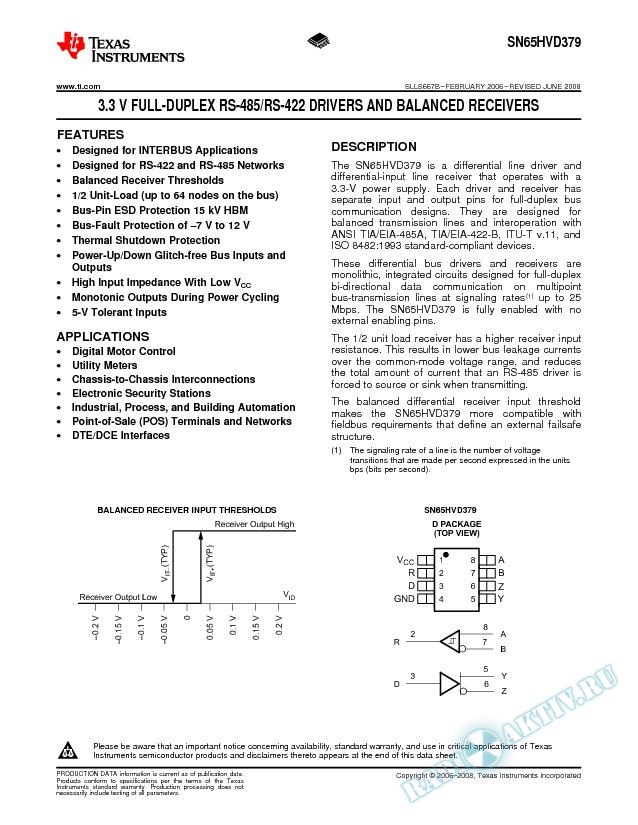 3.3 V Full-Duplex RS 485/RS-422 Drivers and Balanced Receivers (Rev. B)