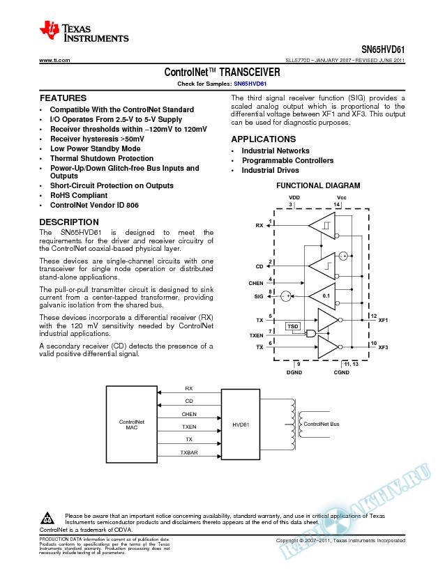 ControlNet(TM) Transceiver  (Rev. D)