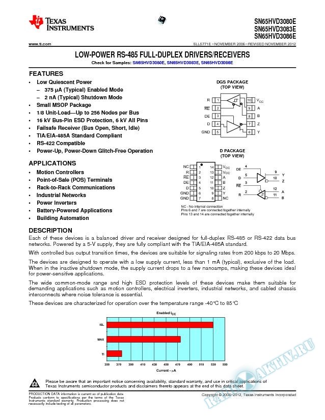 Low-Power RS-485 Full-Duplex Drivers/Receivers (Rev. E)