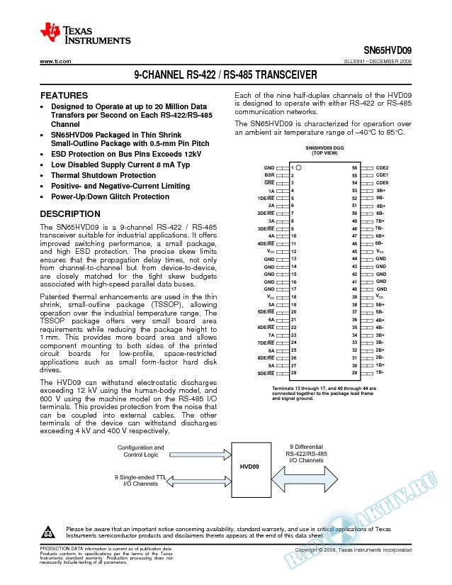 9-CHANNEL RS-422 / RS-485 TRANSCEIVER