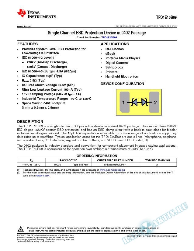 Single Channel ESD Protection Device in 0402 Package (Rev. B)