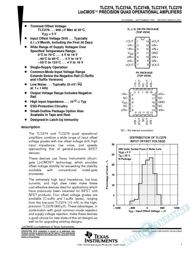 LinCMOS Precision Quad Operational Amplifiers (Rev. D)