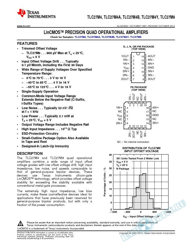 LinCMOS Precision Quad Op Amps (Rev. D)
