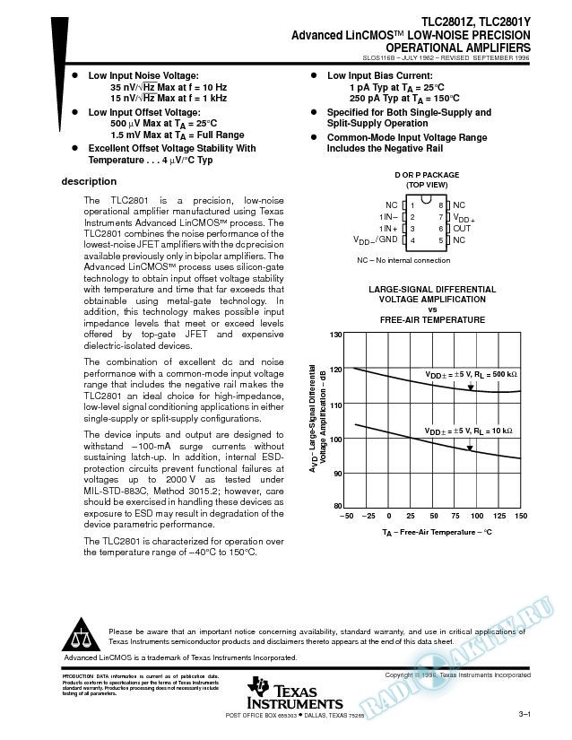 Advanced LinCMOS Low-Noise Precision Op-Amps (Rev. B)