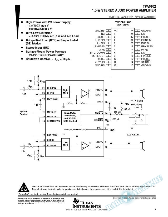 Stereo 1.5-W Audio Power Amplifier (Rev. E)