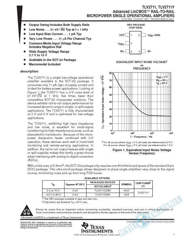 Advanced LinCMOS(TM) Rail-to-Rail MicroPower Single Operational Amplifiers (Rev. A)