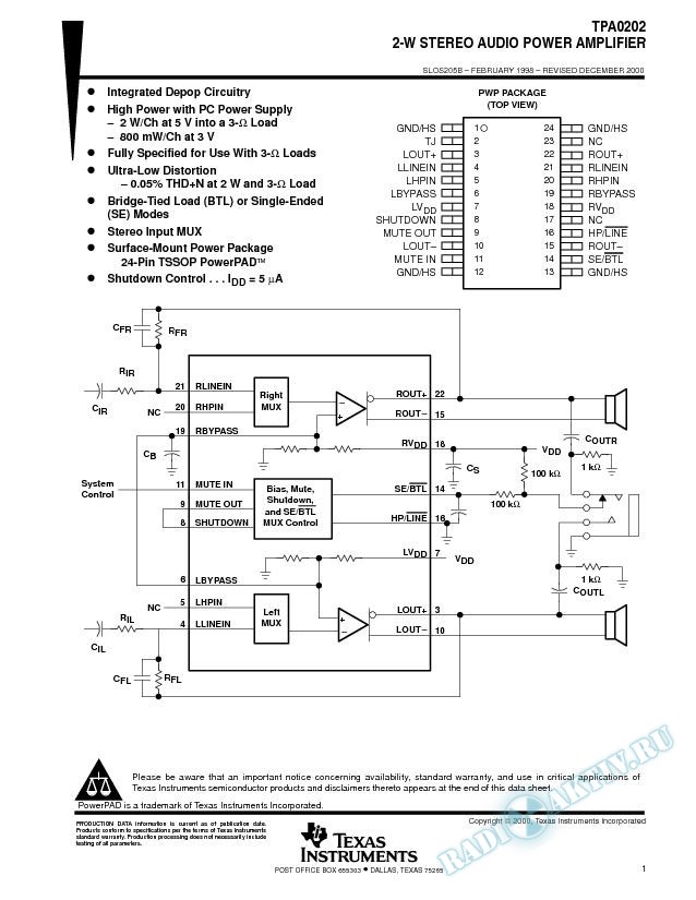 TPA0202 - Stereo 2-W Audio Power Amplifier (Rev. B)