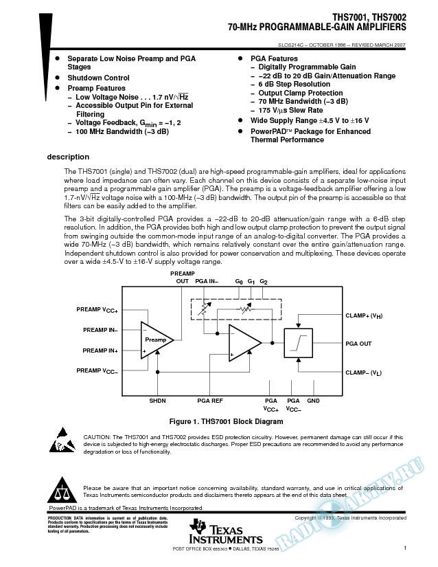 70-MHz Programmable-Gain Amplifiers (Rev. C)