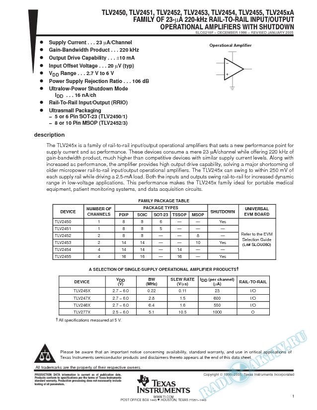 TLV245x, TLV245xA: 23-uA 220-KHz Rail-to-Rail Input/Output Op Amps With Shutdown (Rev. F)