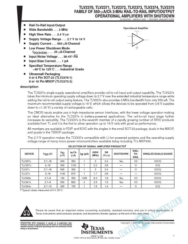 500-uA/CH 3-MHz Rail-to-Rail Input/Output Operational Amplifiers with Shutdown (Rev. D)