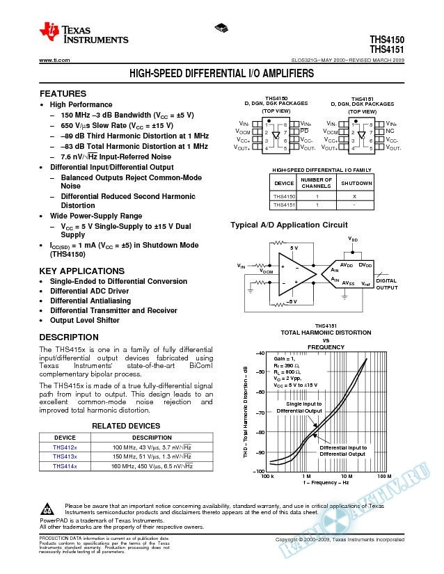 High-Speed Differential I/O Amplifiers (Rev. G)