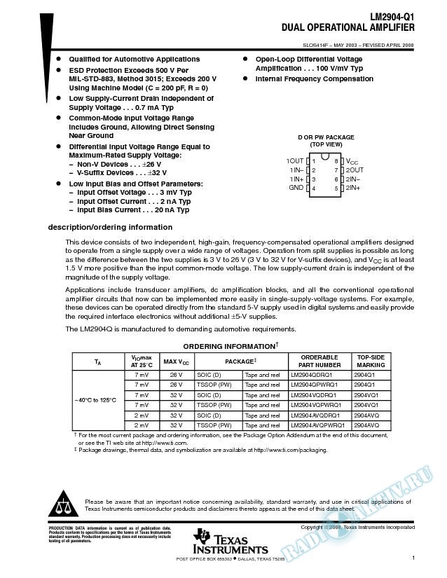 Dual Operational Amplifier (Rev. F)