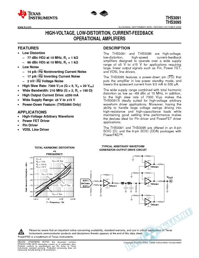 High Voltage Low Distortion Current-Feedback OP Amps (Rev. G)