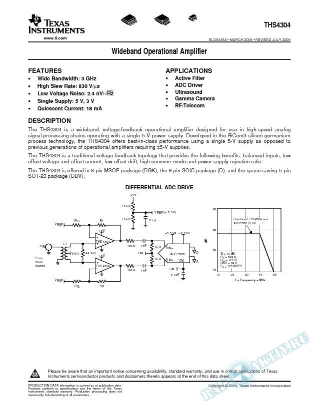 THS4304:  Wideband Operational Amplifier (Rev. A)
