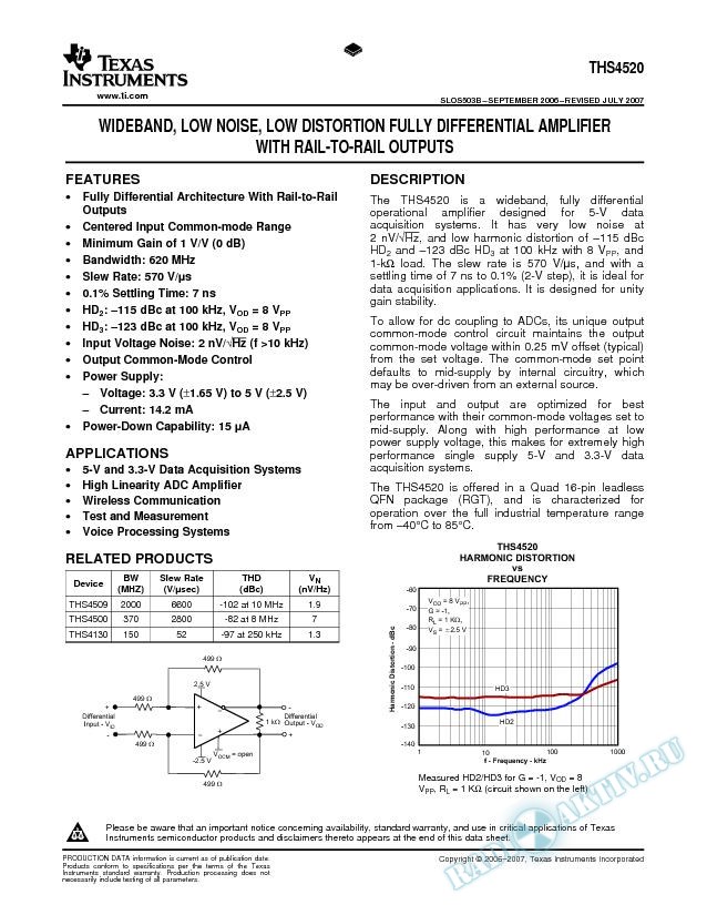 Wideband, Low Noise, Low Distortion, Fully Differential Amplifier (Rev. B)
