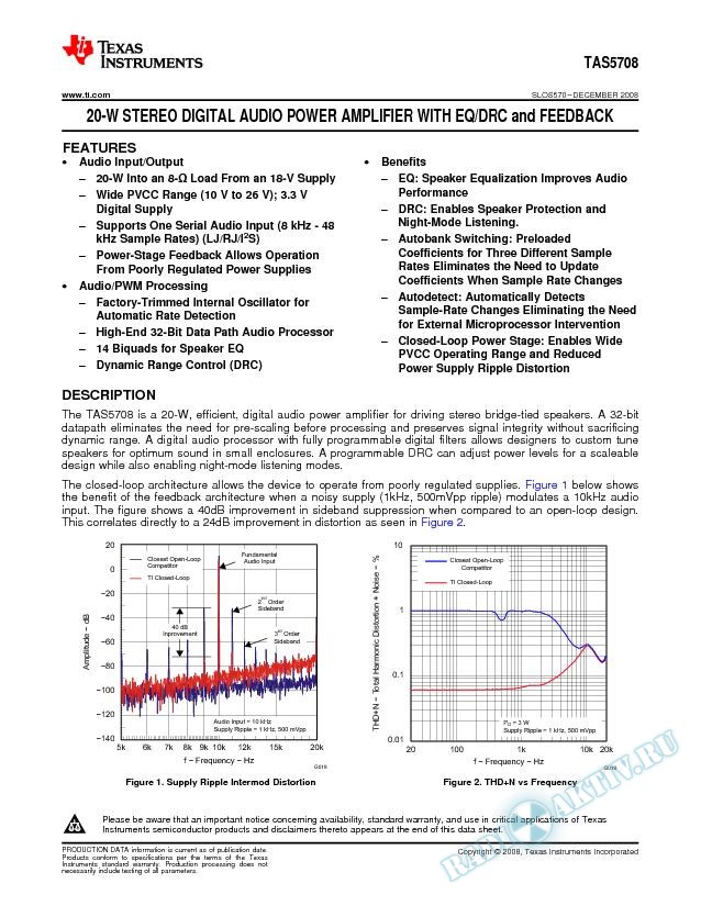 20-W STEREO DIGITAL AUDIO POWER AMPLIFIER WITH EQ/DRC and FEEDBACK