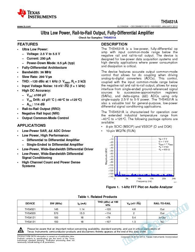 Ultra Low Power, Rail-to-Rail Output, Fully-Differential Amplifier Datasheet (Rev. A)