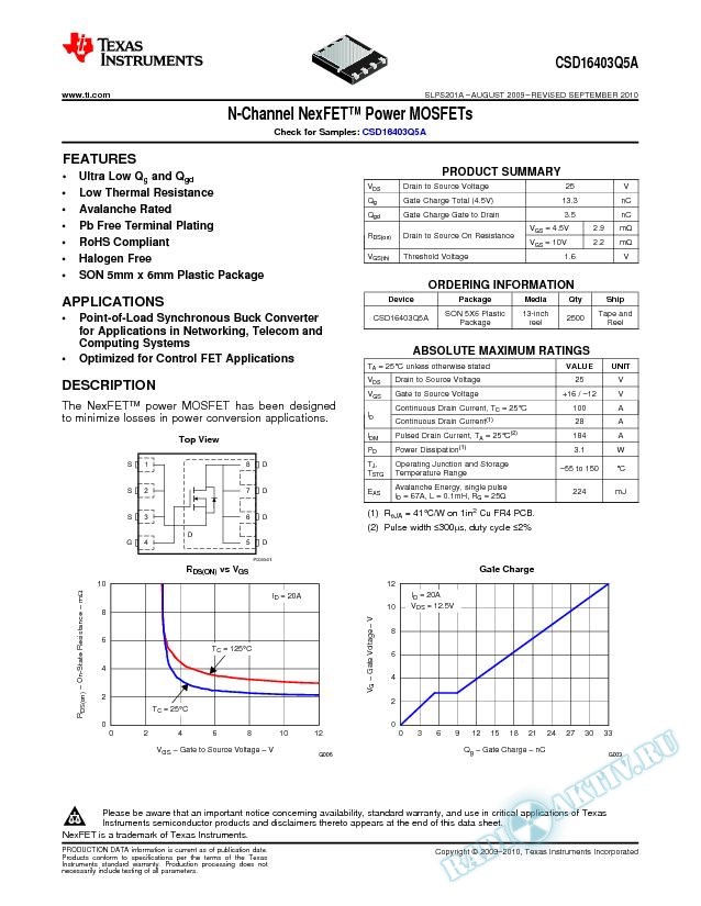 CICLON NexFET™ Power MOSFETs (Rev. A)