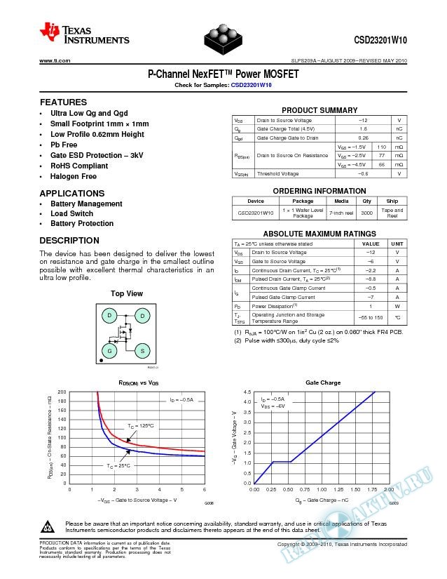 P-Channel NexFET™ Power MOSFETs (Rev. A)