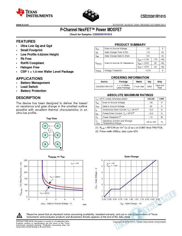 P-Channel NexFET™ Power MOSFET, CSD25301W1015 (Rev. B)