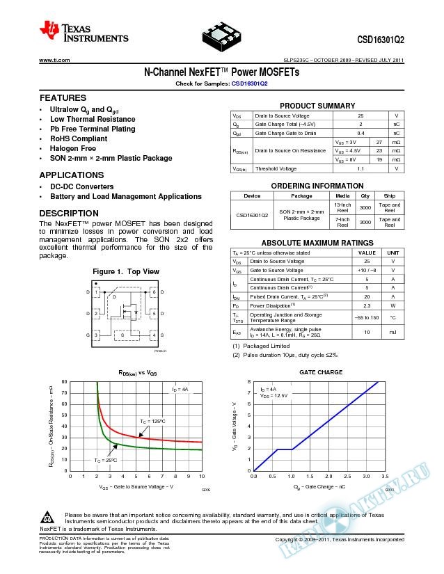 N:Channel NexFET Power MOSFET (Rev. C)