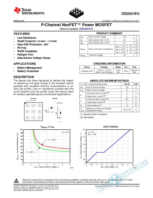 P-Channel NexFET Power MOSFET, CSD25201W15 (Rev. A)